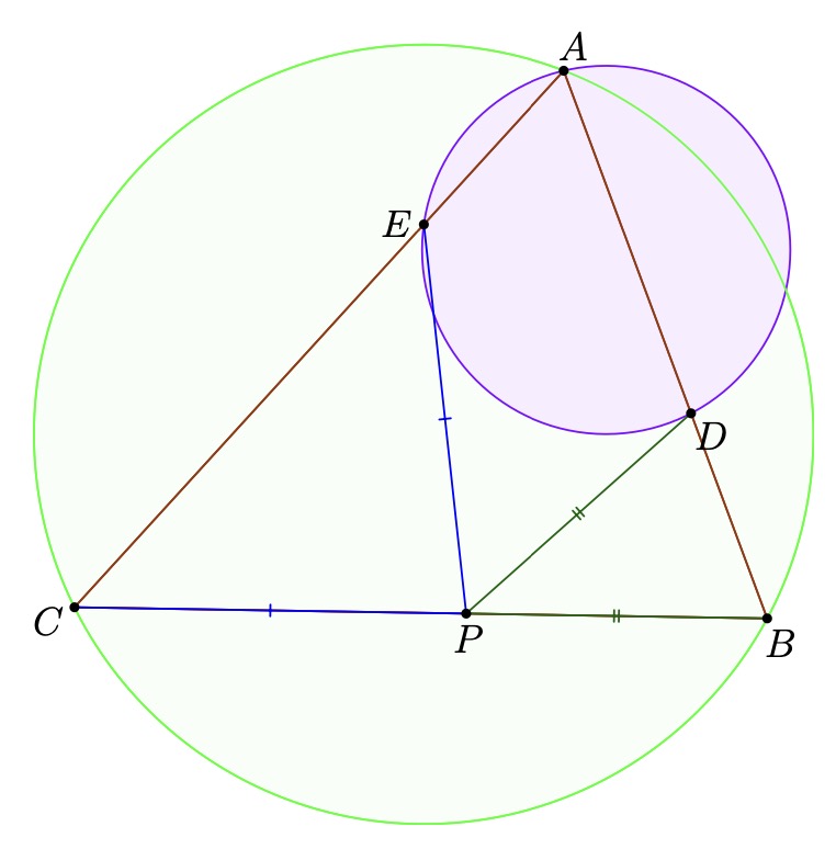 Description of image
