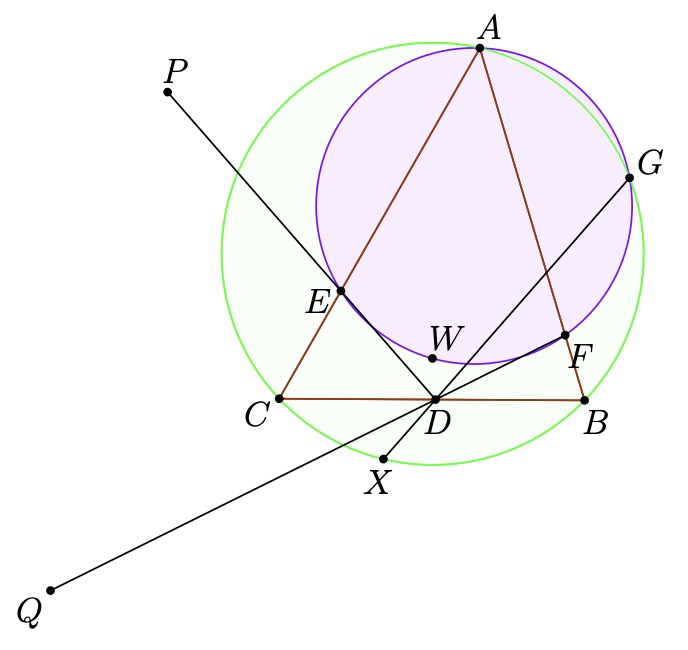 Description of image