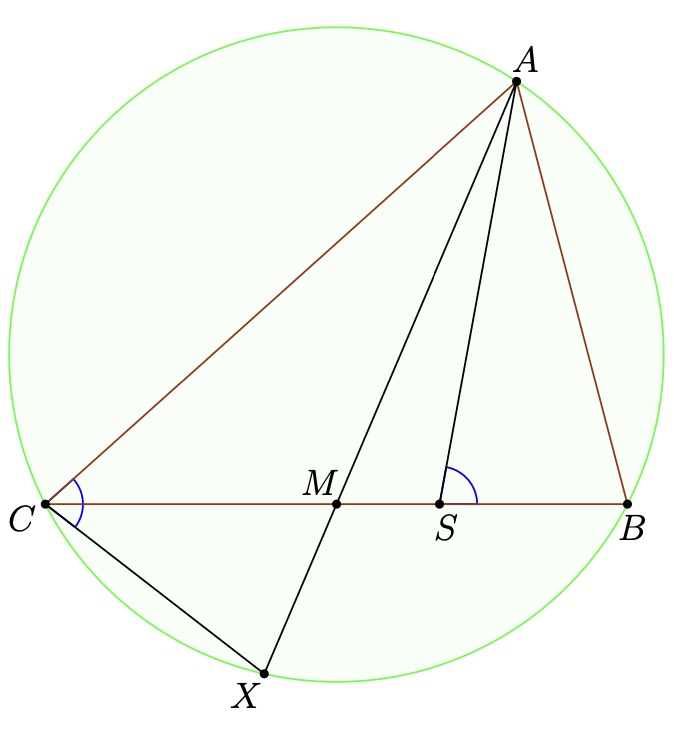Description of image