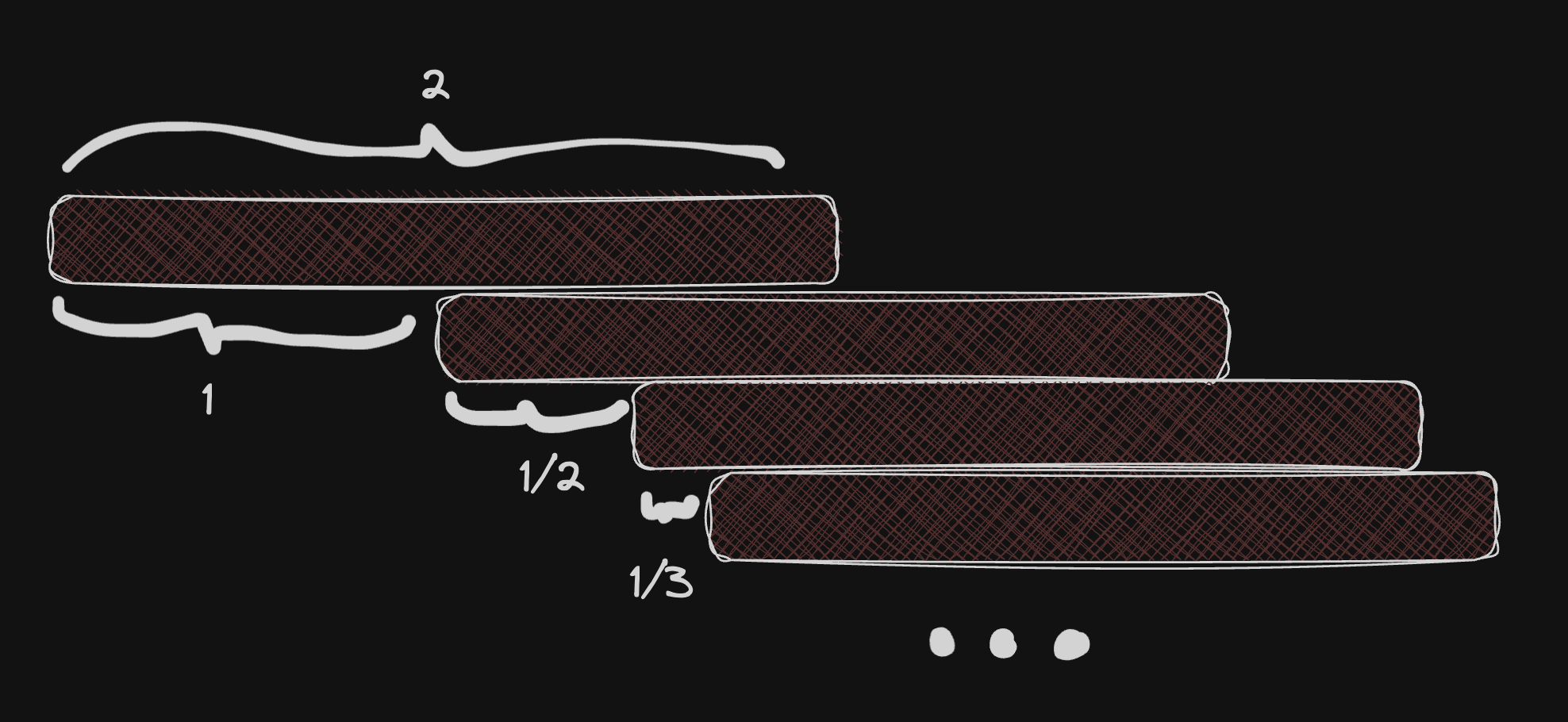 Description of the image