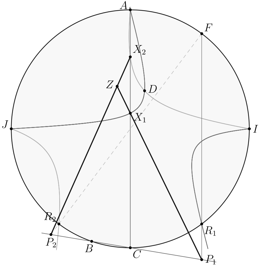 Four-base conic pencil through A, I, J, D