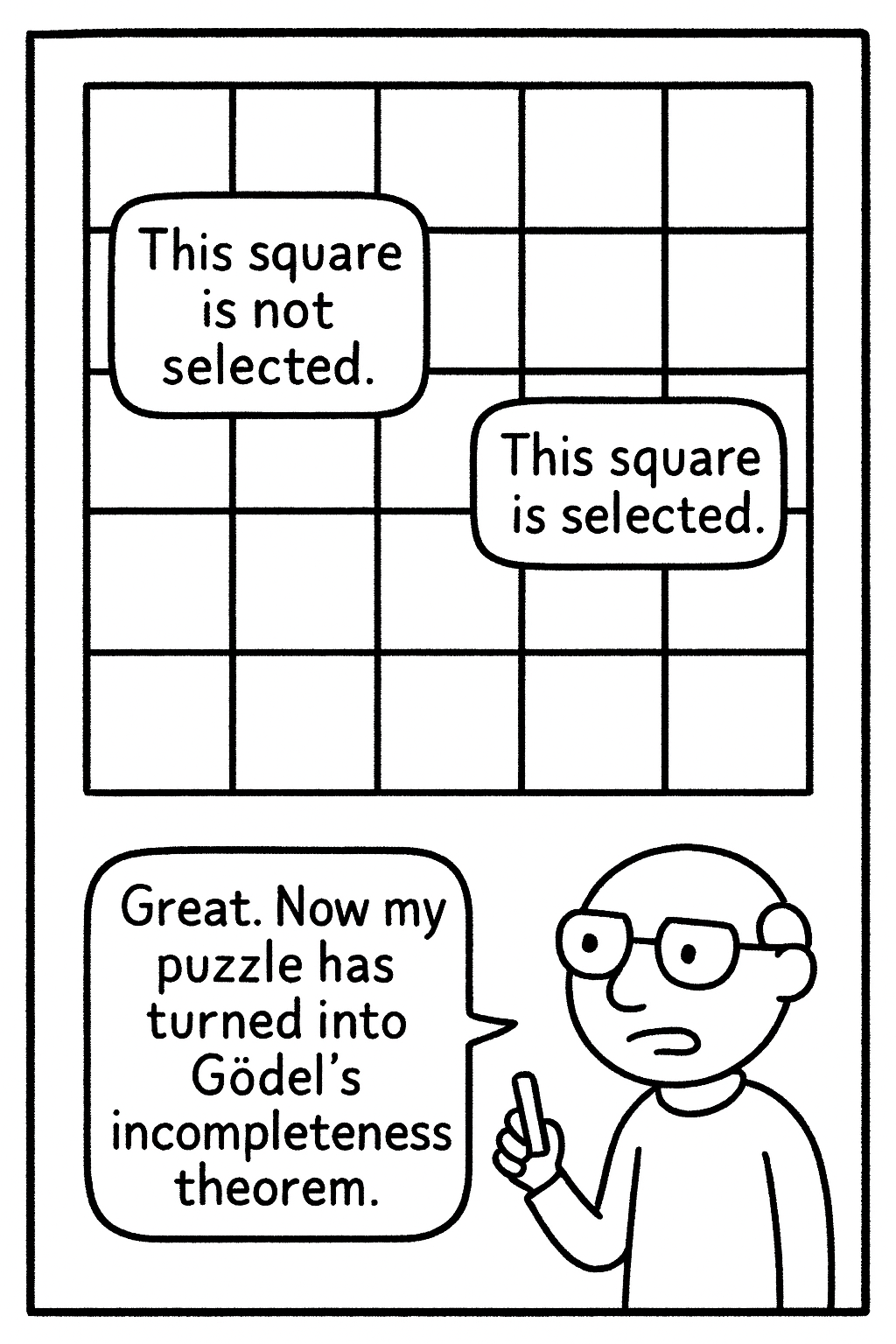 Description of image